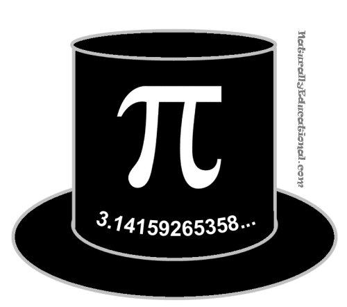 Pi Day Magic Hat and measure head circumference